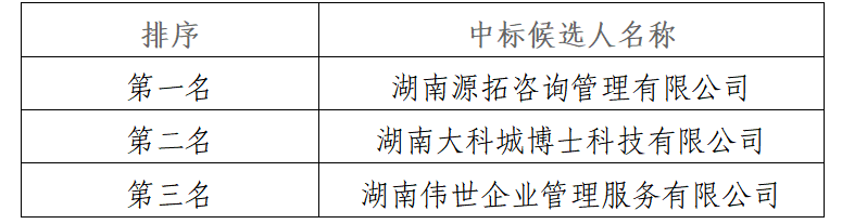 中标公告1.png