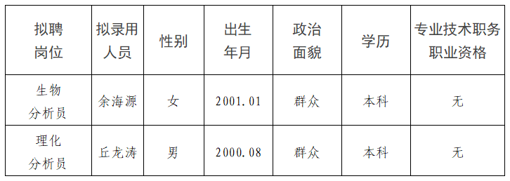 南新制药招聘公告2.png