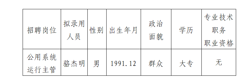 南新制药4.3.png